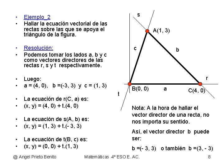 • • s Ejemplo_2 Hallar la ecuación vectorial de las rectas sobre las • • s Ejemplo_2 Hallar la ecuación vectorial de las rectas sobre las