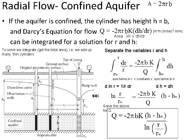 Radial Flow- Confined Aquifer • If the aquifer is confined, the cylinder has height