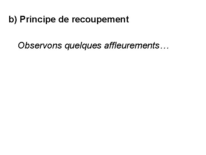 b) Principe de recoupement Observons quelques affleurements… 