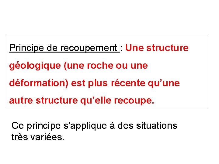 Principe de recoupement : Une structure géologique (une roche ou une déformation) est plus