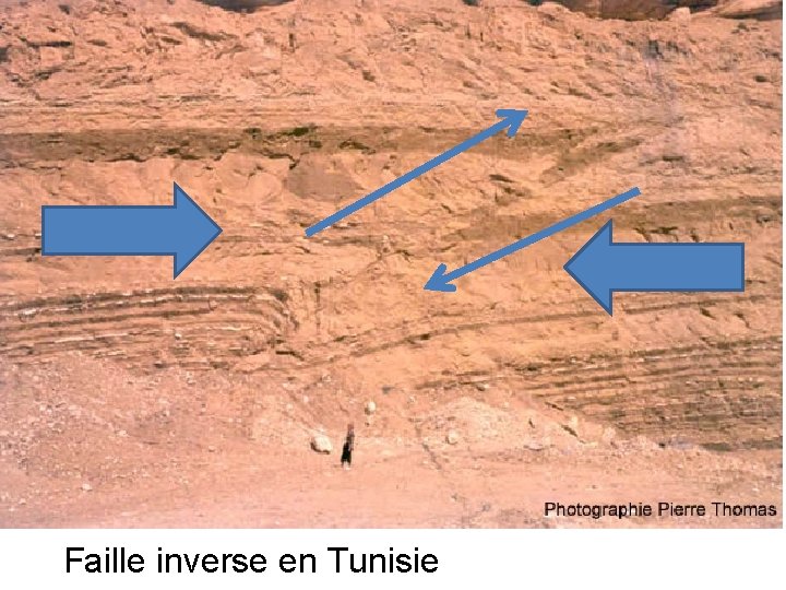 Faille inverse en Tunisie 