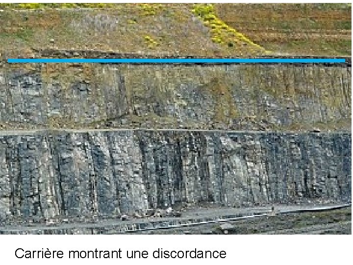 Carrière montrant une discordance 