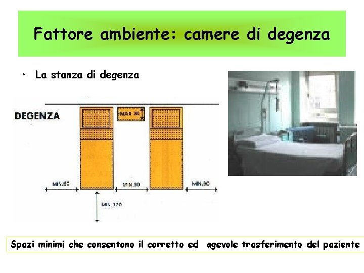 Fattore ambiente: camere di degenza • La stanza di degenza Spazi minimi che consentono