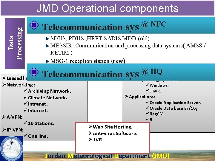  Data Processing JMD Operational components Telecommunication sys @ NFC SDUS, PDUS , HRPT,