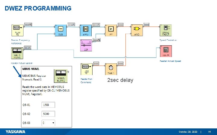 DWEZ PROGRAMMING 2 sec delay October 28, 2020 | 16 