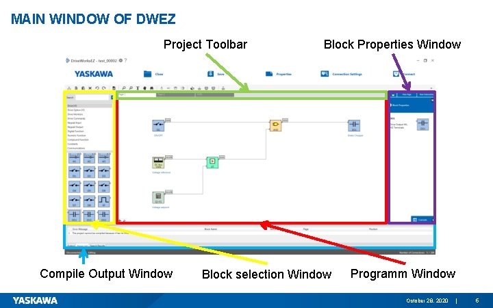 MAIN WINDOW OF DWEZ Project Toolbar Compile Output Window Block Properties Window Block selection