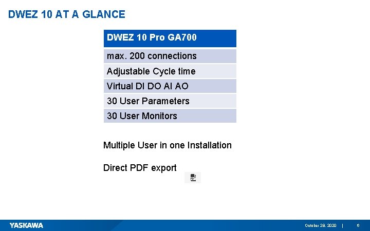 DWEZ 10 AT A GLANCE DWEZ 10 Pro GA 700 max. 200 connections Adjustable