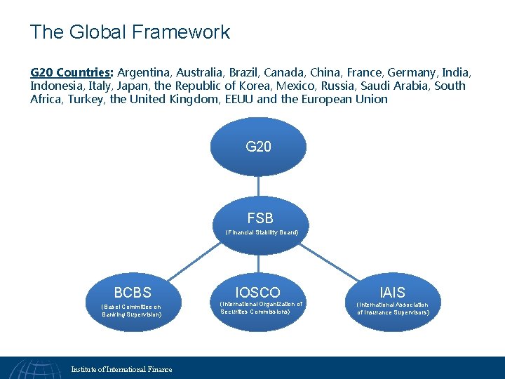 The Global Framework G 20 Countries: Argentina, Australia, Brazil, Canada, China, France, Germany, India,