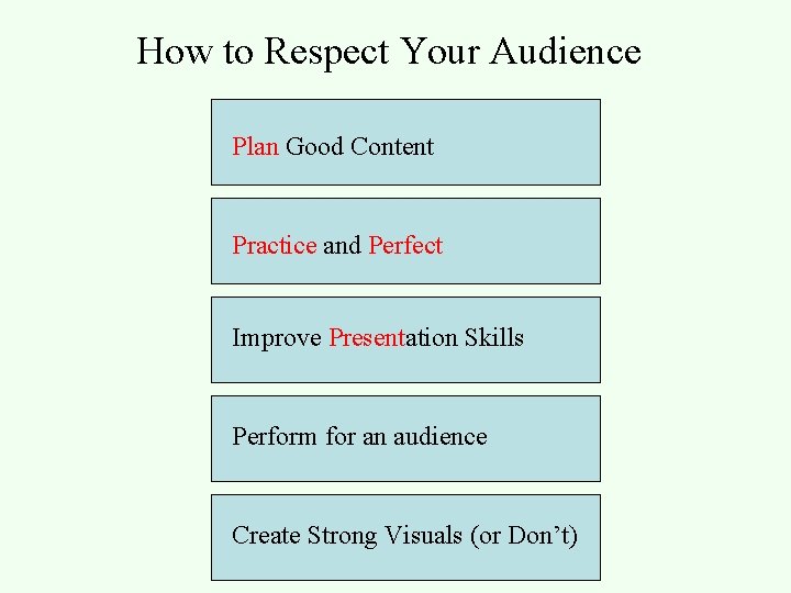 How to Respect Your Audience Plan Good Content Practice and Perfect Improve Presentation Skills