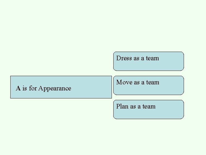 Dress as a team A is for Appearance Move as a team Plan as