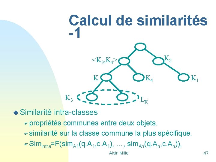 Calcul de similarités -1 K 2 <K 3, K 4> K K 4 K