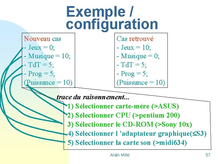 Exemple / configuration Nouveau cas - Jeux = 0; - Musique = 10; -