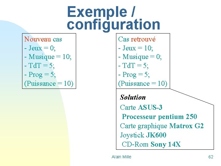 Exemple / configuration Nouveau cas - Jeux = 0; - Musique = 10; -