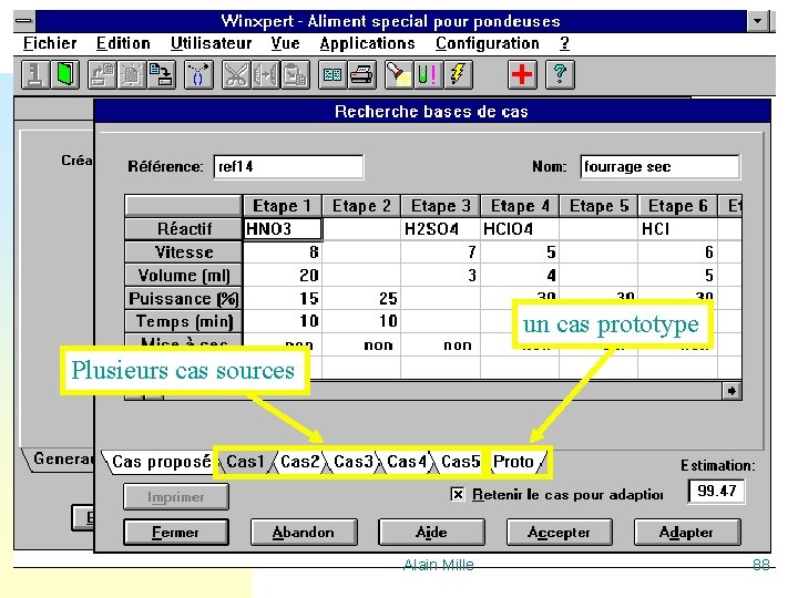 un cas prototype Plusieurs cas sources Alain Mille 88 