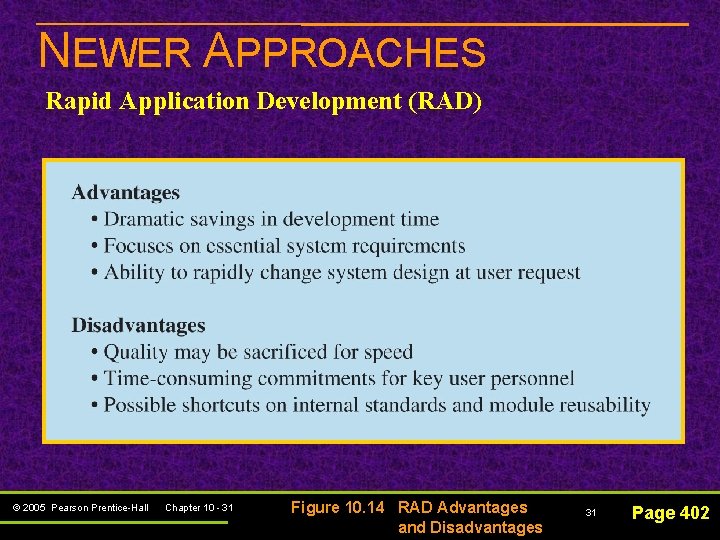 NEWER APPROACHES Rapid Application Development (RAD) © 2005 Pearson Prentice-Hall Chapter 10 - 31