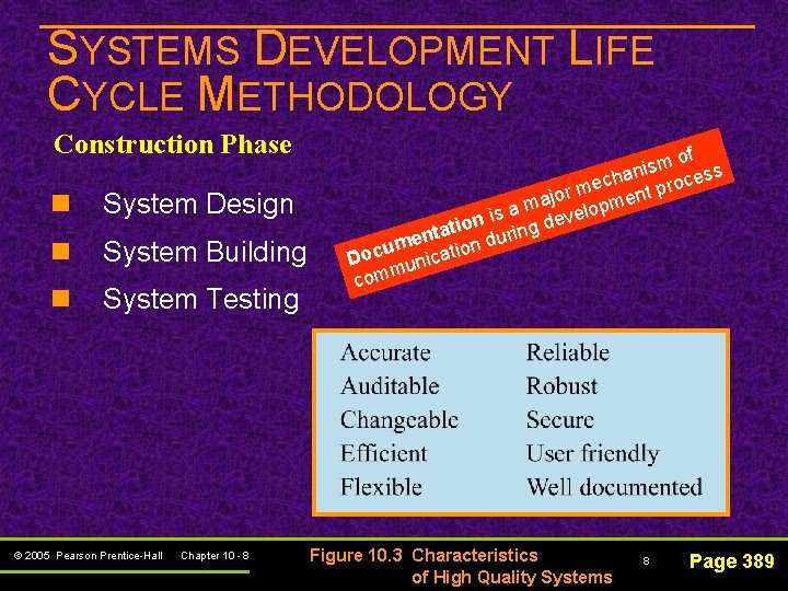 SYSTEMS DEVELOPMENT LIFE CYCLE METHODOLOGY Construction Phase n System Design n System Building n