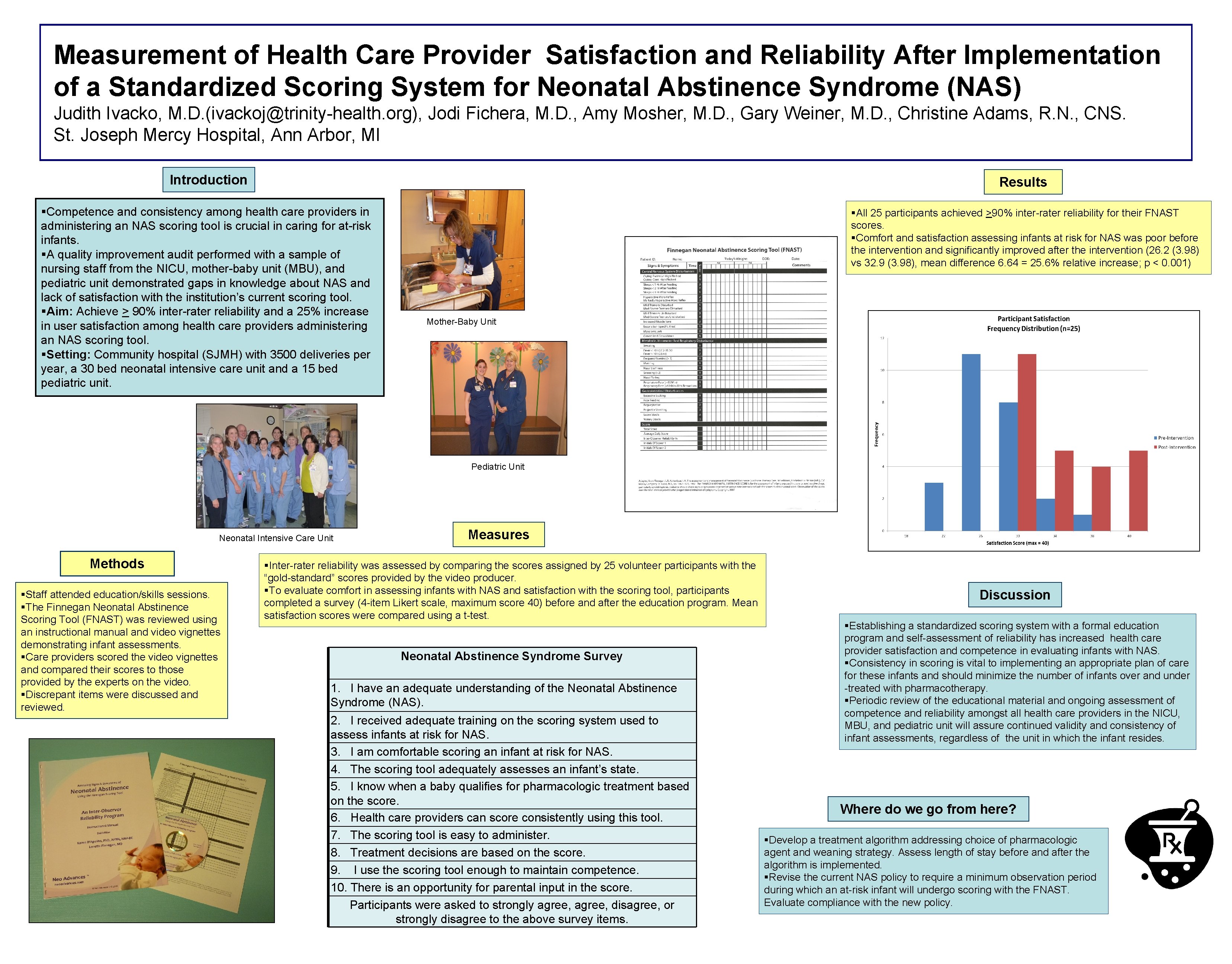 Measurement of Health Care Provider Satisfaction and Reliability
