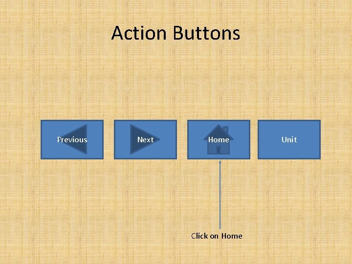 Action Buttons Previous Next Home Click on Home Unit 