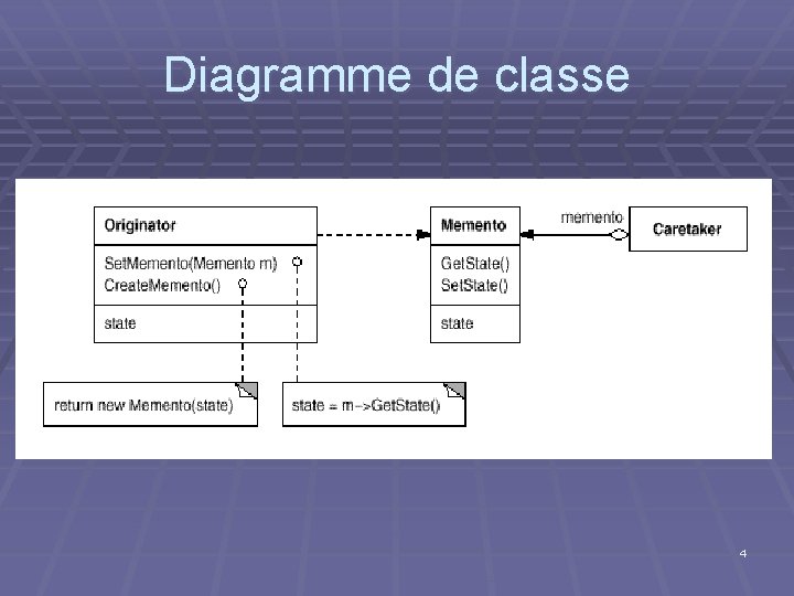 Diagramme de classe 4 