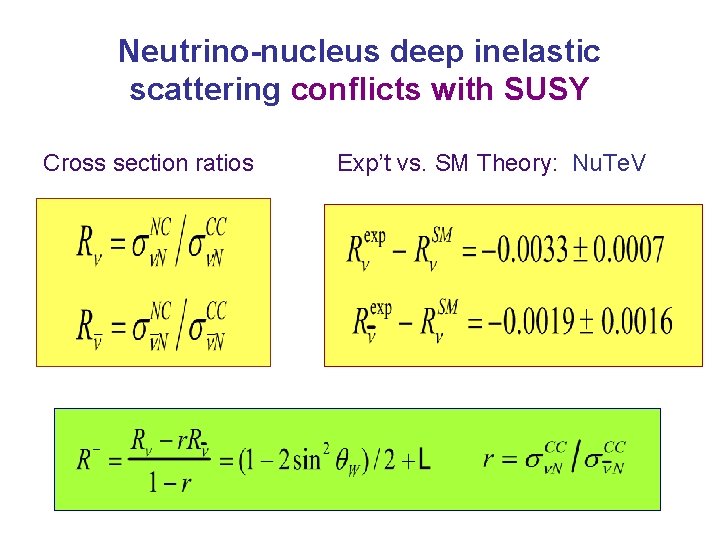 Neutrino-nucleus deep inelastic scattering conflicts with SUSY Cross section ratios Exp’t vs. SM Theory: