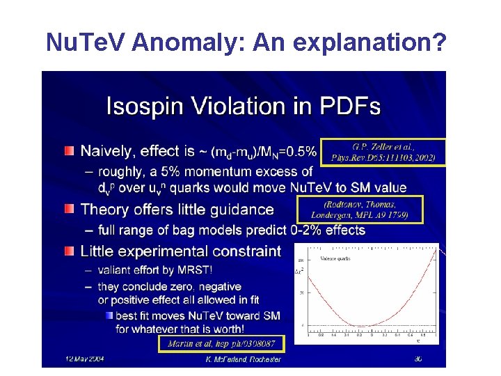 Nu. Te. V Anomaly: An explanation? 