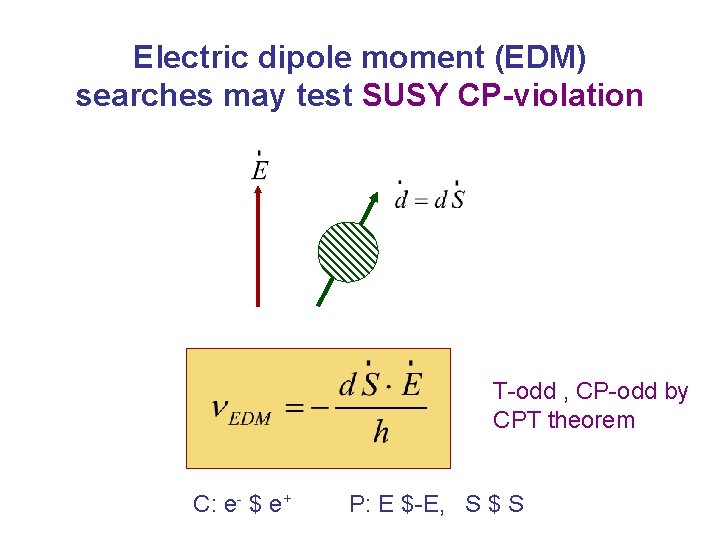 Electric dipole moment (EDM) searches may test SUSY CP-violation T-odd , CP-odd by CPT