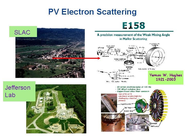 PV Electron Scattering SLAC Vernon W. Hughes 1921 -2003 Jefferson Lab 