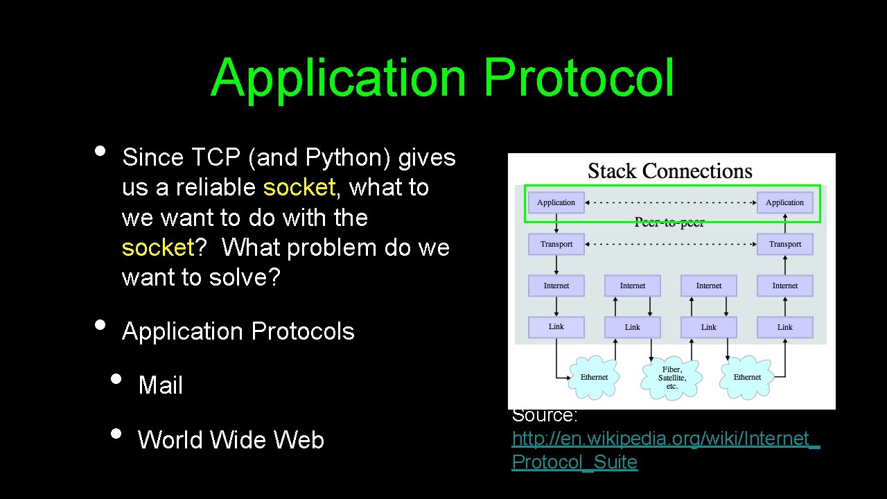 Application Protocol • • Since TCP (and Python) gives us a reliable socket, what
