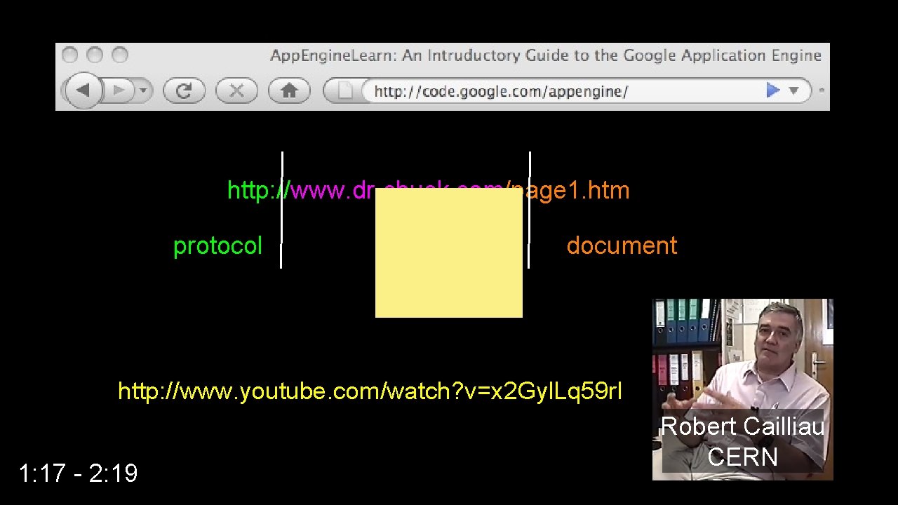 http: //www. dr-chuck. com/page 1. htm protocol host document http: //www. youtube. com/watch? v=x