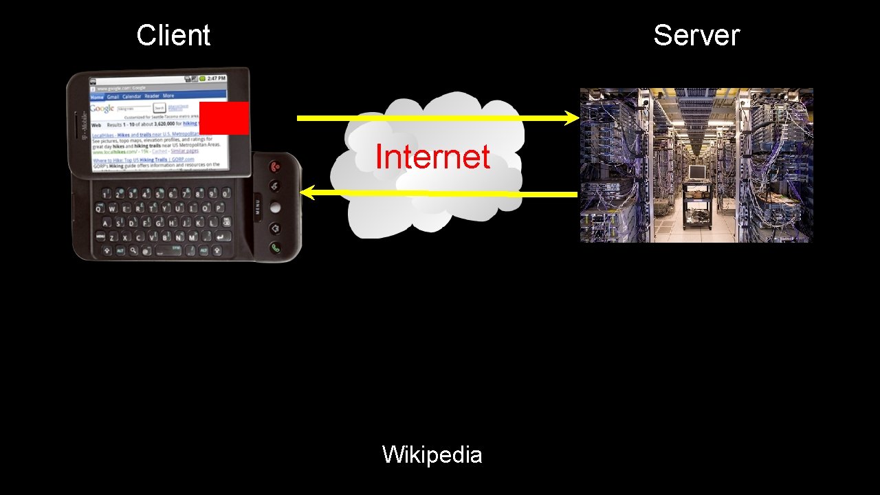 Client Server Internet Wikipedia 
