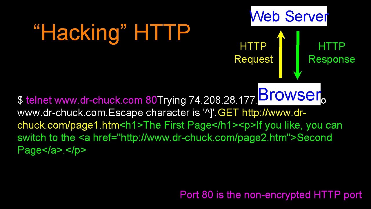 “Hacking” HTTP Web Server HTTP Request HTTP Response Browser $ telnet www. dr-chuck. com