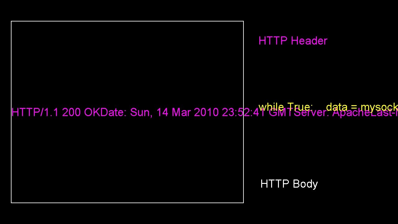 HTTP Header while True: data = mysock HTTP/1. 1 200 OKDate: Sun, 14 Mar