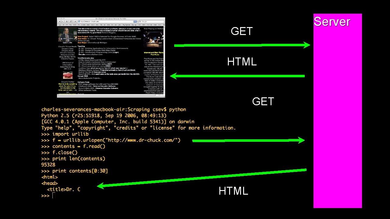 GET HTML Server 