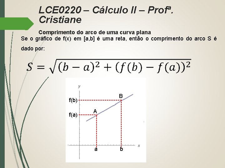 LCE 0220 – Cálculo II – Profª. Cristiane Comprimento do arco de uma curva