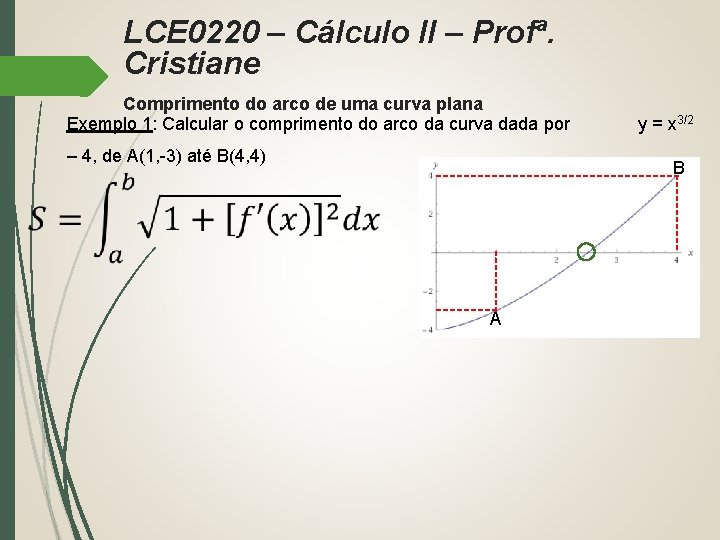 LCE 0220 – Cálculo II – Profª. Cristiane Comprimento do arco de uma curva