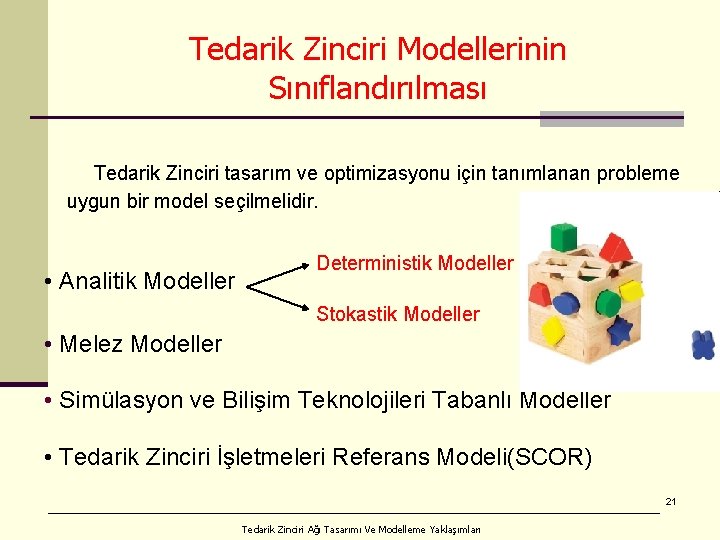 Tedarik Zinciri Modellerinin Sınıflandırılması Tedarik Zinciri tasarım ve optimizasyonu için tanımlanan probleme uygun bir