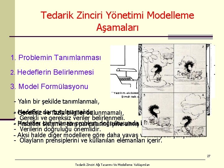 Tedarik Zinciri Yönetimi Modelleme Aşamaları 1. Problemin Tanımlanması 2. Hedeflerin Belirlenmesi 3. Model Formülasyonu
