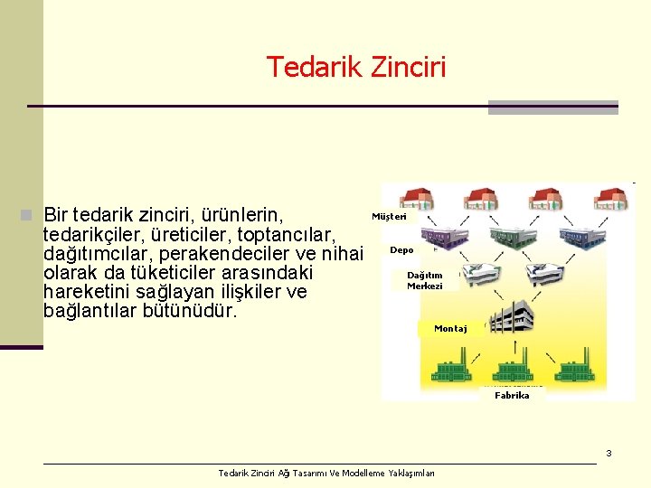 Tedarik Zinciri n Bir tedarik zinciri, ürünlerin, tedarikçiler, üreticiler, toptancılar, dağıtımcılar, perakendeciler ve nihai