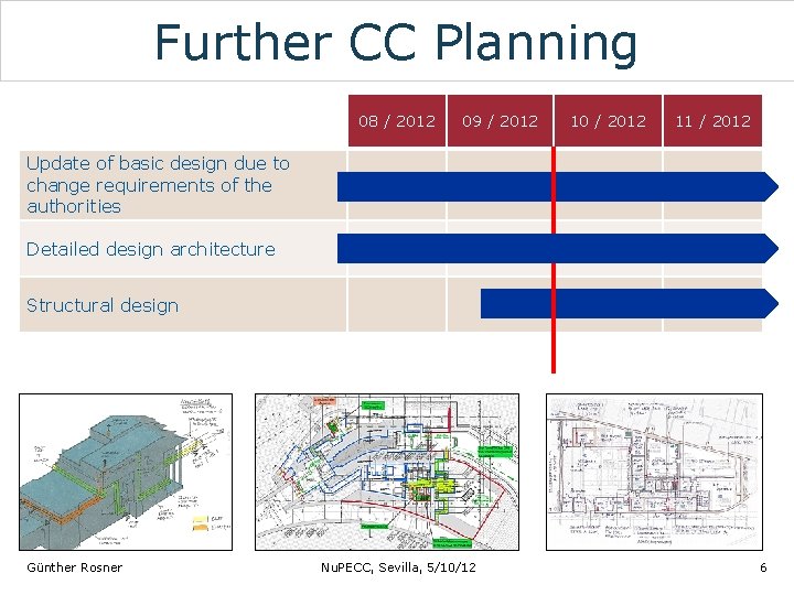 Further CC Planning 08 / 2012 09 / 2012 10 / 2012 11 /