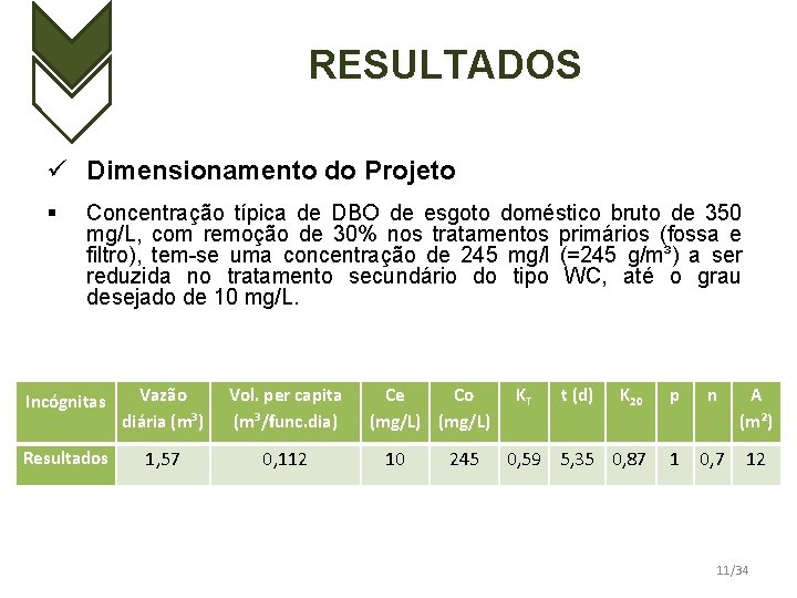 RESULTADOS ü Dimensionamento do Projeto § Concentração típica de DBO de esgoto doméstico bruto