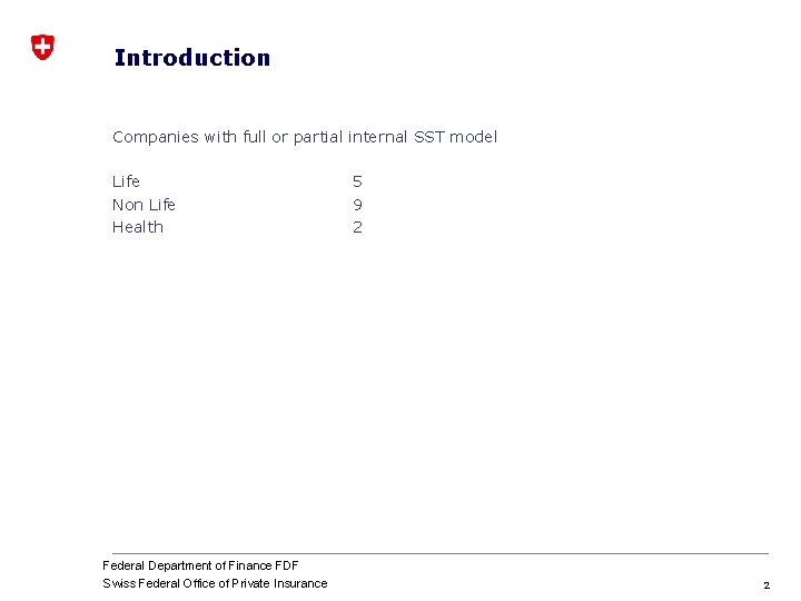 Introduction Companies with full or partial internal SST model Life Non Life Health 5 Introduction Companies with full or partial internal SST model Life Non Life Health 5