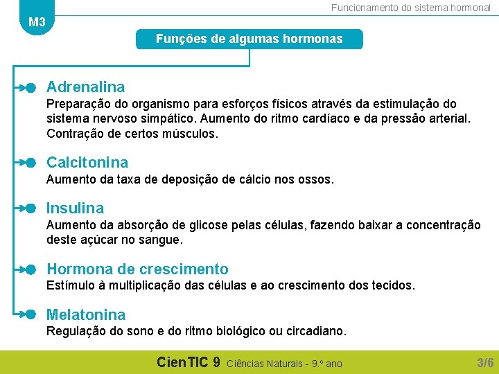 Funcionamento do sistema hormonal M 3 Funções de algumas hormonas Adrenalina Preparação do organismo