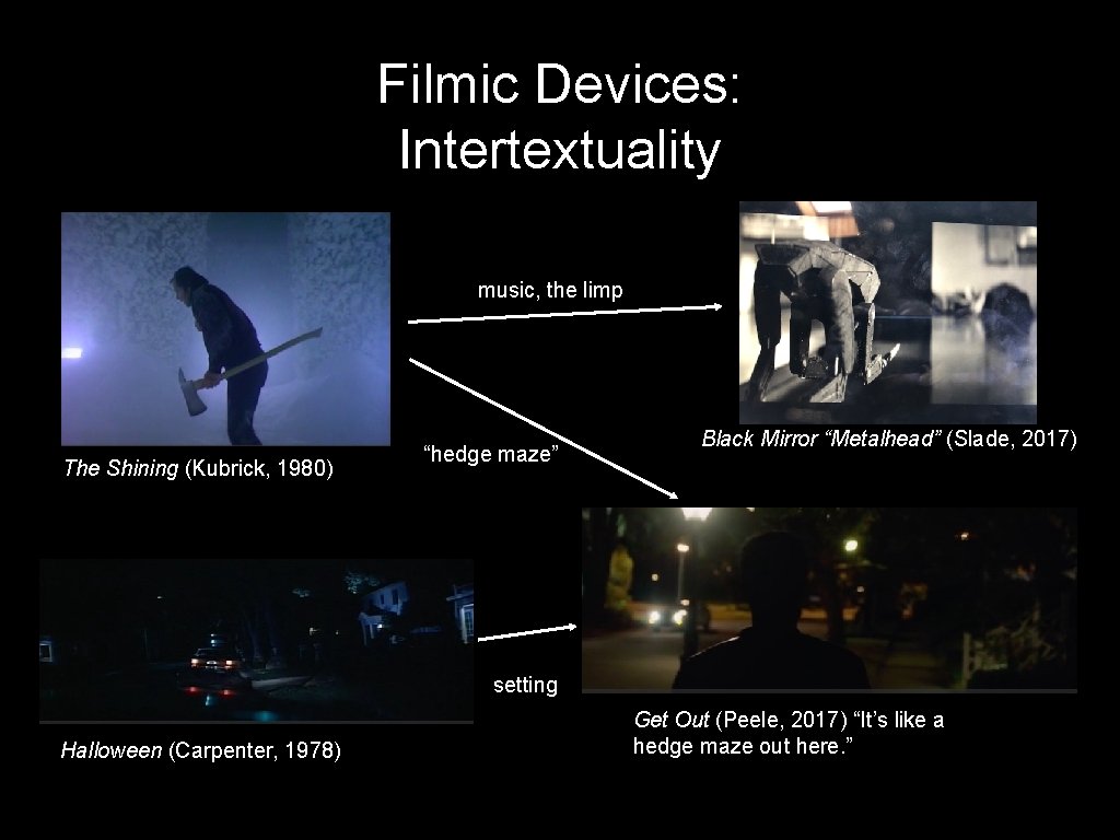 Filmic Devices: Intertextuality music, the limp The Shining (Kubrick, 1980) “hedge maze” Black Mirror Filmic Devices: Intertextuality music, the limp The Shining (Kubrick, 1980) “hedge maze” Black Mirror