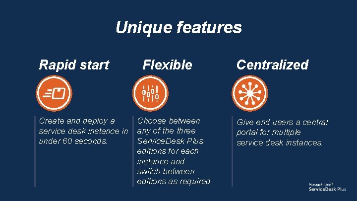 Unique features Rapid start Flexible Choose between Create and deploy a service desk instance