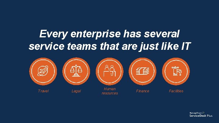 Every enterprise has several service teams that are just like IT Travel Legal Human