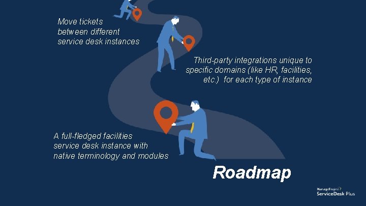 Move tickets between different service desk instances Third-party integrations unique to specific domains (like