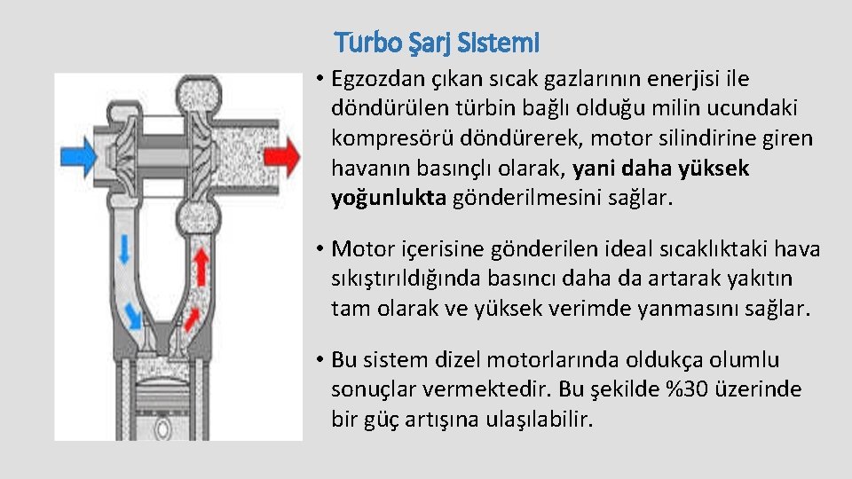 Turbo Şarj Sistemi • Egzozdan çıkan sıcak gazlarının enerjisi ile döndürülen türbin bağlı olduğu
