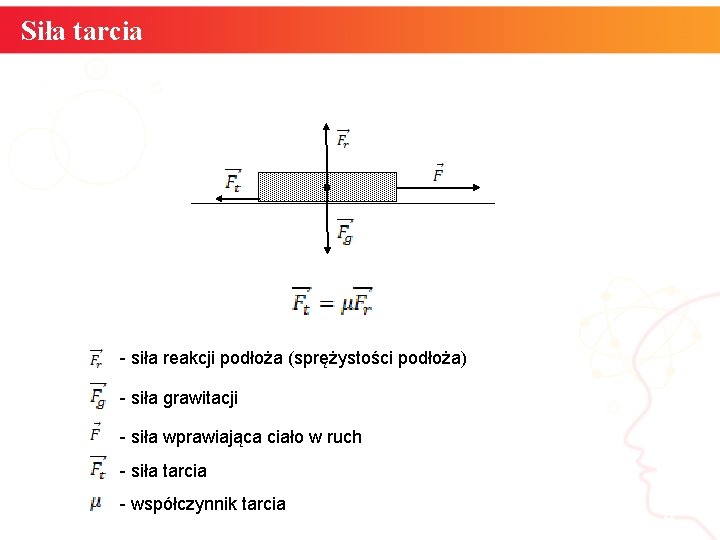Siła tarcia - siła reakcji podłoża (sprężystości podłoża) - siła grawitacji - siła wprawiająca