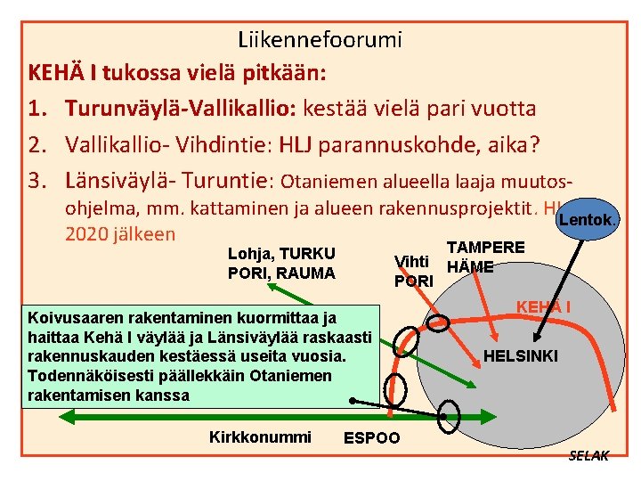 Liikennefoorumi KEHÄ I tukossa vielä pitkään: 1. Turunväylä-Vallikallio: kestää vielä pari vuotta 2. Vallikallio-