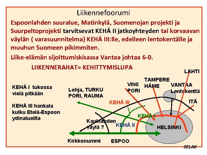 Liikennefoorumi Espoonlahden suuralue, Matinkylä, Suomenojan projekti ja Suurpeltoprojekti tarvitsevat KEHÄ II jatkoyhteyden tai korvaavan